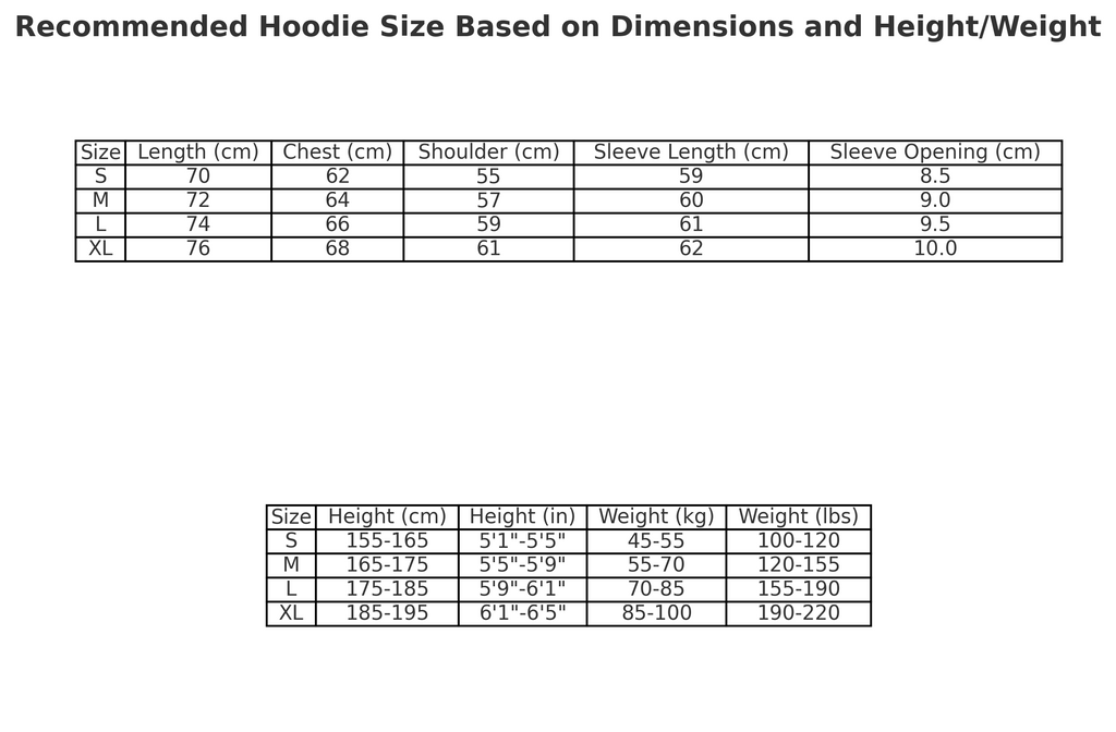 DENIM TEARS COTTON WREATH HOODIE DARK GREEN